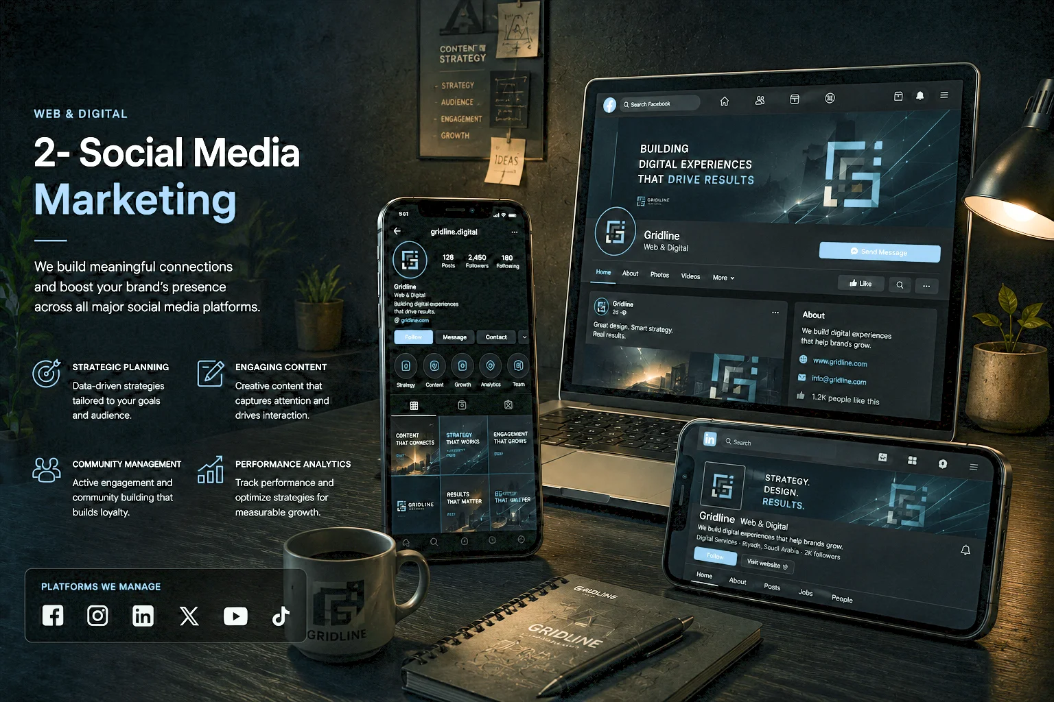 Social Media Marketing